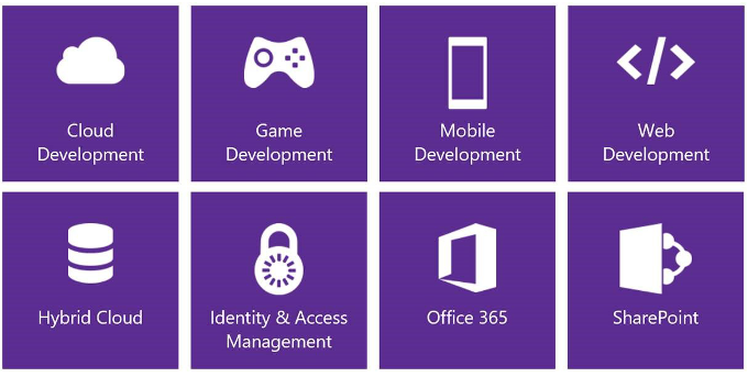 program – Microsoft Pulse