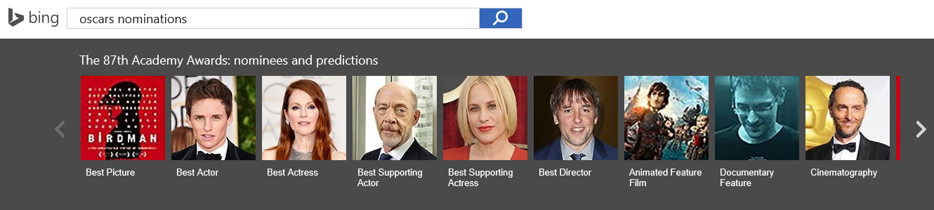Bing Predicts Oscars 2