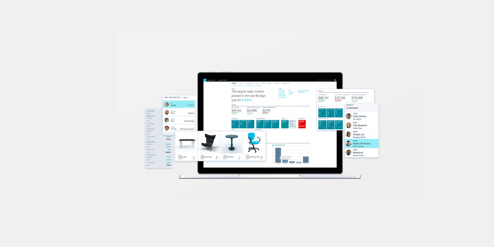 DynamicsBusinessCentral – Microsoft Pulse