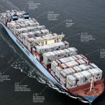 A ship of Maersk with containers on the see