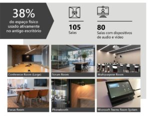 uma captura de tela de um aplicativo de mídia social para uma foto