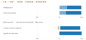 uma captura de tela de um post de mídia social