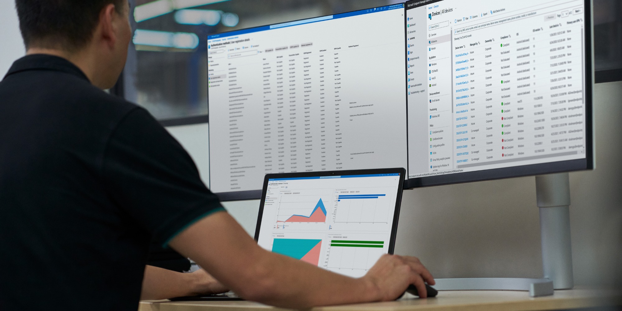 Man achter computer | de voordelen van Azure voor het onderwijs