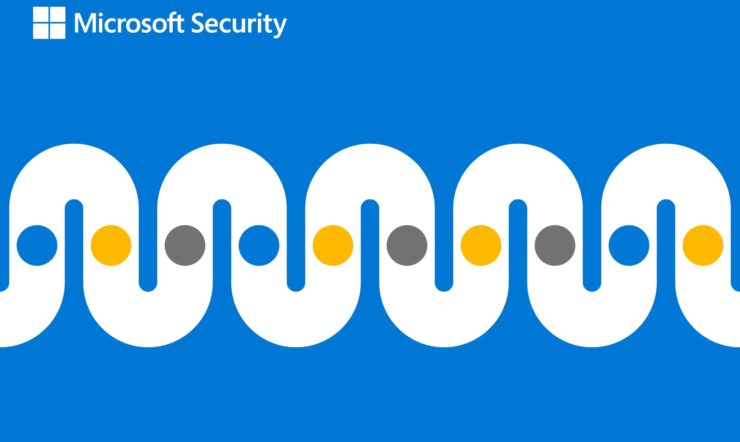 Valuta la tua postura di sicurezza tramite un assessment gratuito