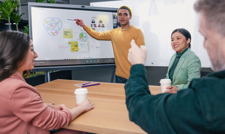 Person A, B, C, D together in the Conference Room, using Whiteboarding in a Teams meeting on Together mode on a Yealink Ideation Board.