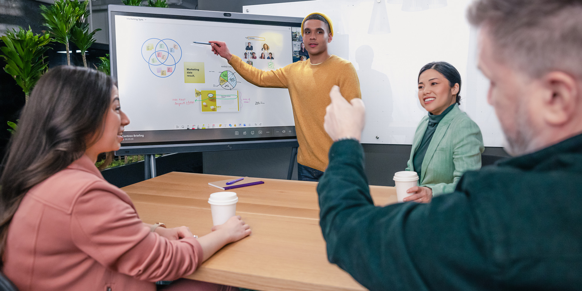 Person A, B, C, D together in the Conference Room, using Whiteboarding in a Teams meeting on Together mode on a Yealink Ideation Board.
